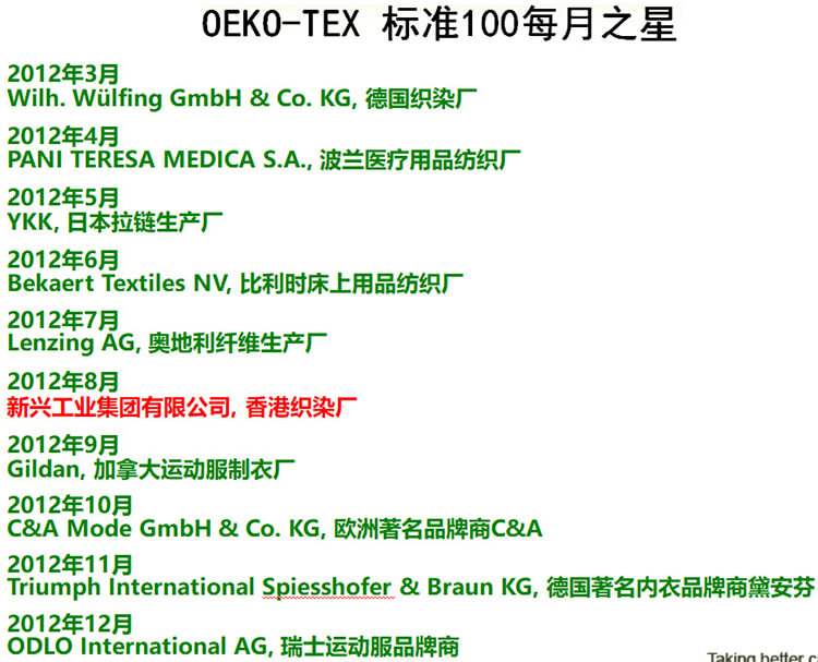 OEKO-TEX标准100每月之星